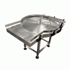 Rotating Process Line Feeding Table